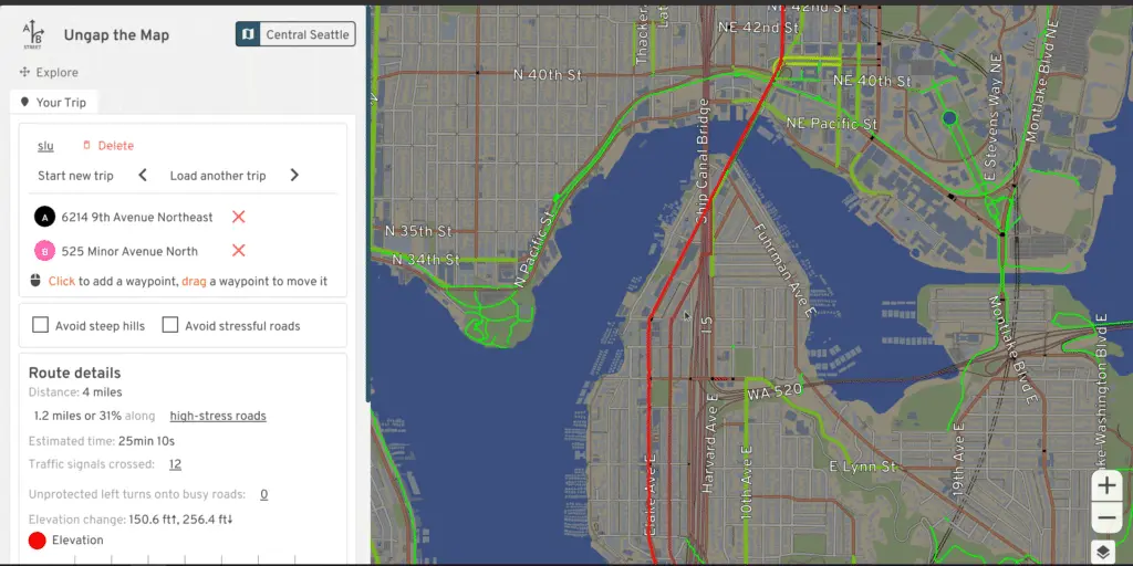 Other in-progress projects